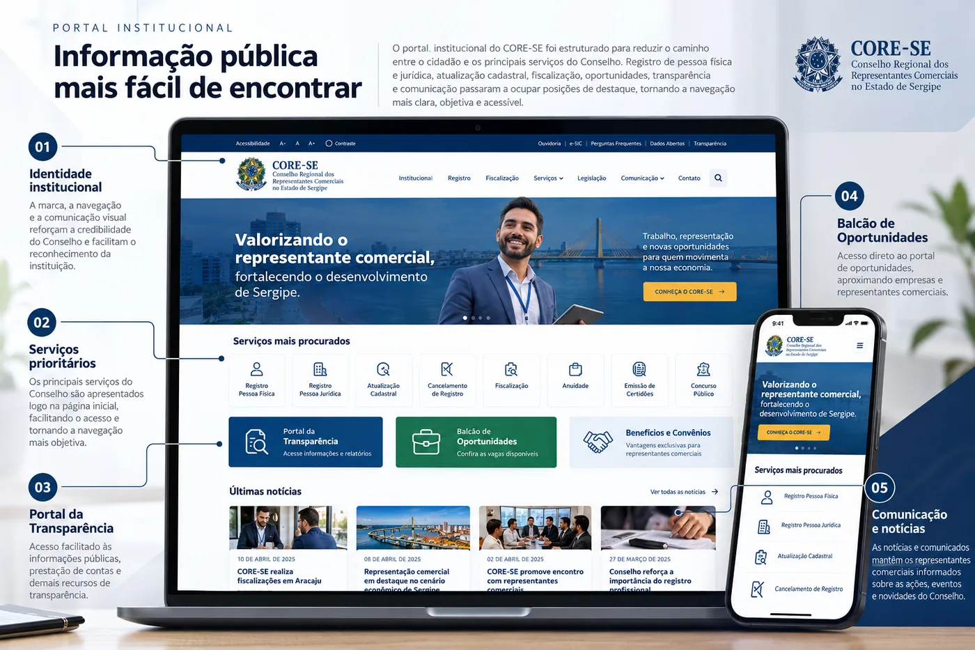 Portal institucional do CORE-SE com destaques numerados