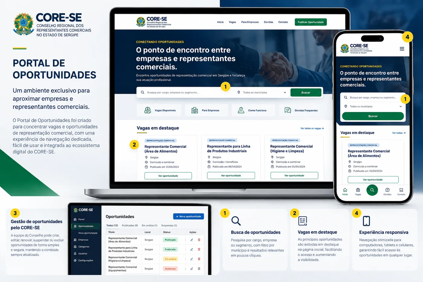 Portal de Oportunidades do CORE-SE