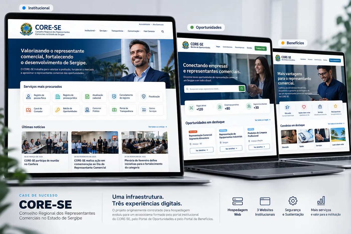 Portal do CORE-SE em computador, tablet e celular
