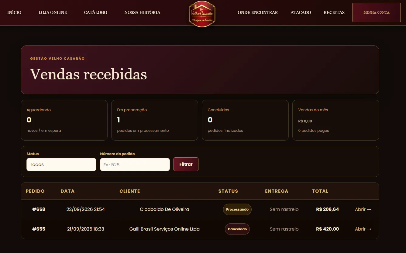 Painel de gestão de vendas no frontend do Temperos Velho Casarão